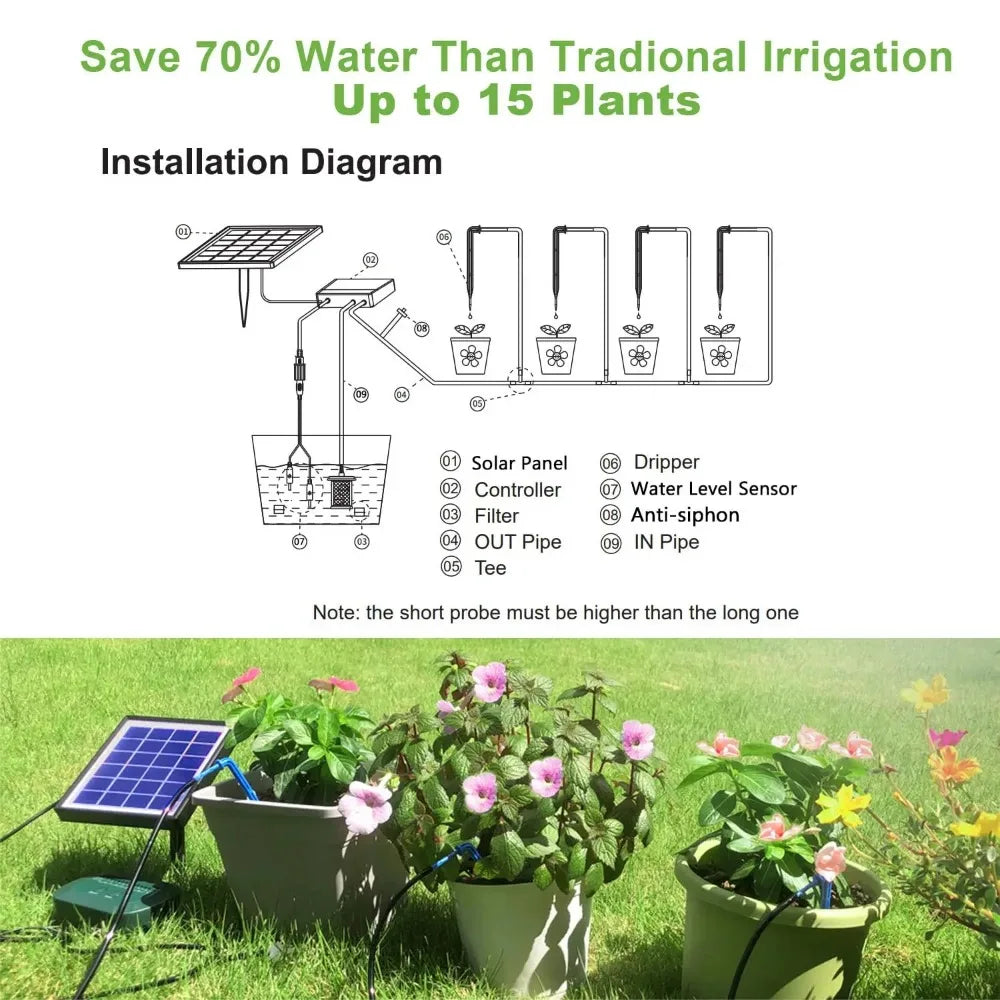 O sistema de irrigação inteligente por gotejamento solar para exteriores está equipado com uma bateria de 1800mAh para irrigação programada de plantas.